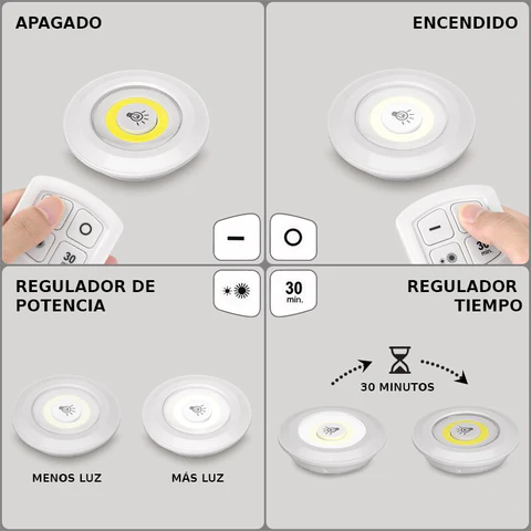 Luz de Alta Intensidad con Mando