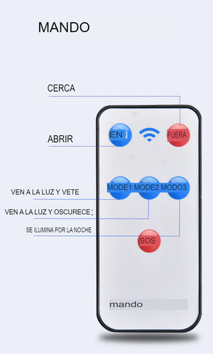 Super Solar Light - Lampara automatica a luz solar con detector de movimiento..